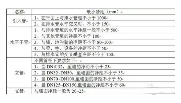 JavaScript 编程面试题精华汇总