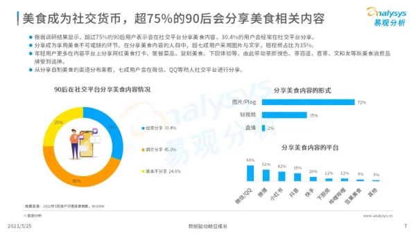 Linux 中如何查看和管理系统用户会话