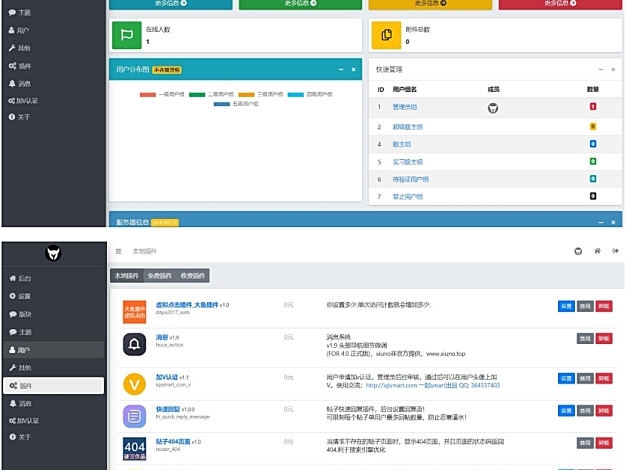 某资源社网站 同款xiuno模板知乎蓝魔改版源码附多个插件美观简洁