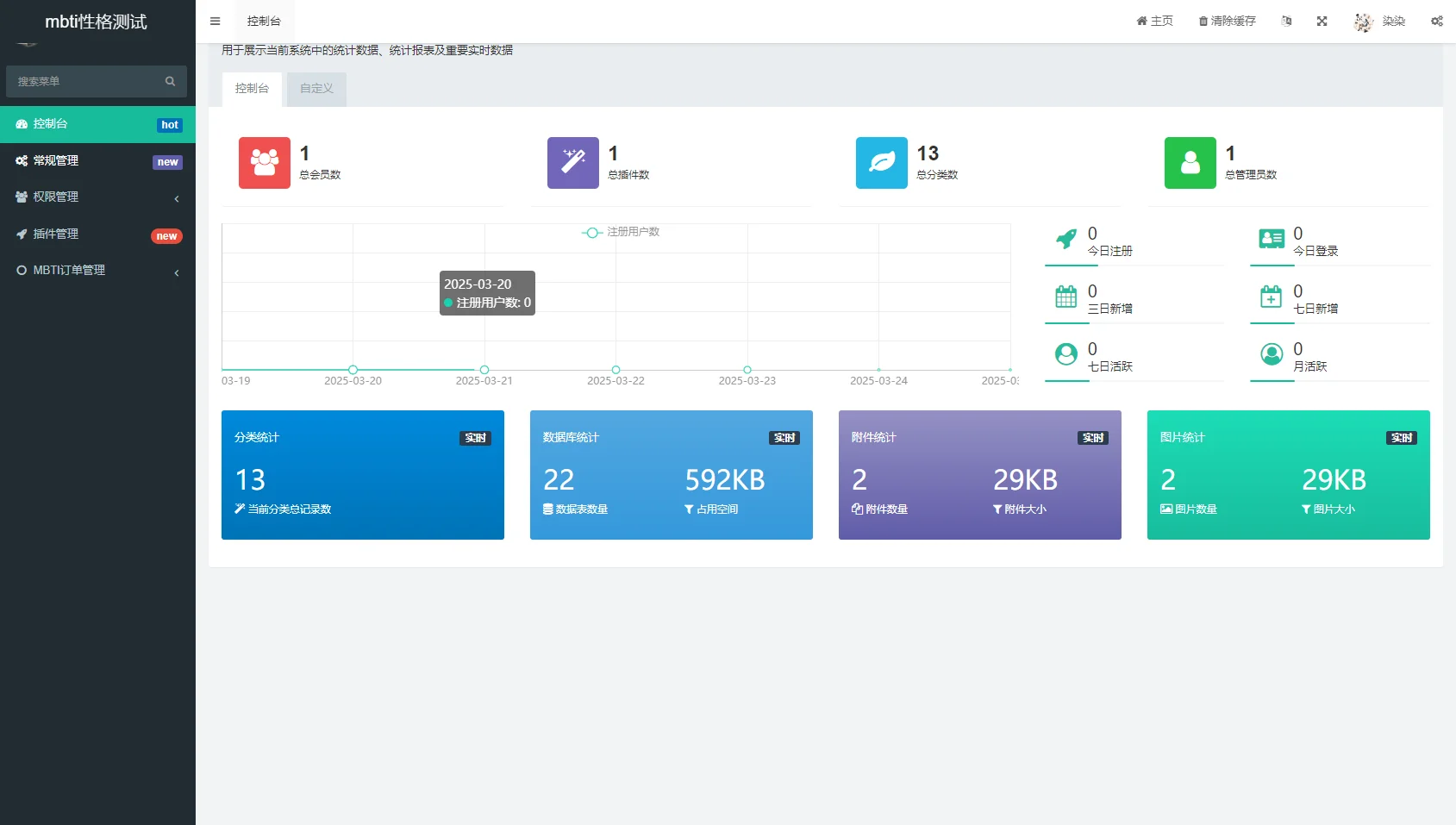 MBTI性格测试网站源码带h5端 亲测
