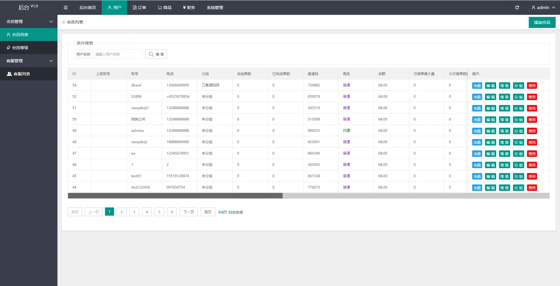 2024全新多语言海外抢单shua单系统源码