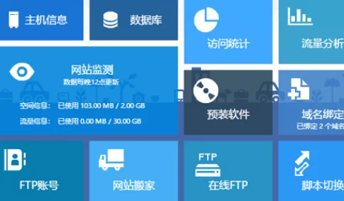 wordpress要怎么使用，wordpress建站菜鸟教程