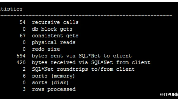 数据库索引知识点深度探讨