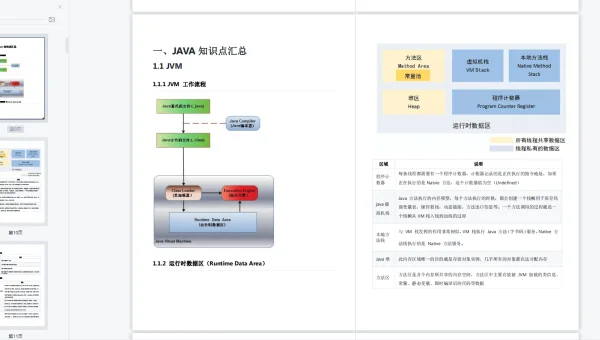 Android 多进程通信优化技巧：使用共享内存和 Messenger