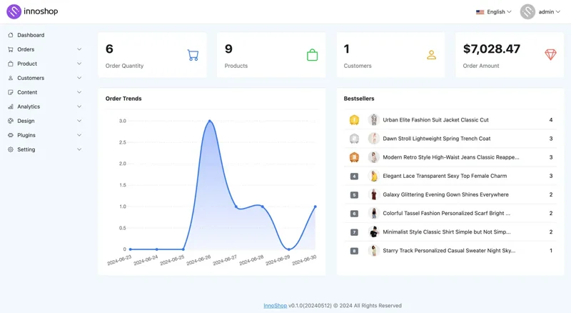 InnoShop(PHP开源免费跨境电商系统)