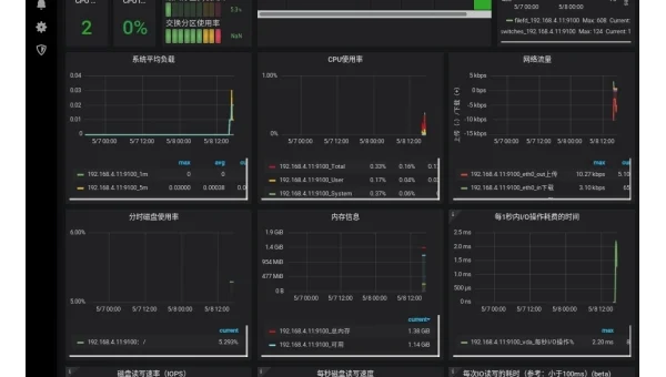 Linux 怎样启用和管理 SE Linux 安全模块
