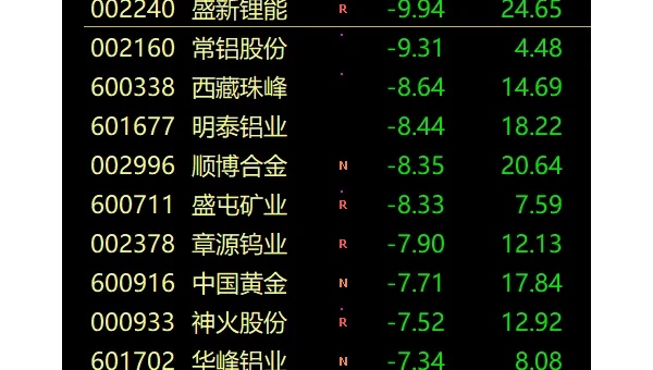 Linux 怎么查看系统的 PCI 设备信息