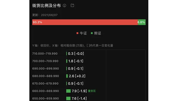 Linux 如何安装和使用 Hadoop 大数据框架
