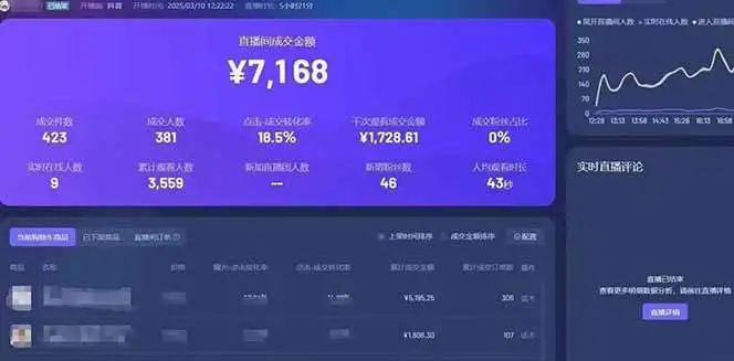 （14285期）靠不露脸读稿子直播，日入5000+，普通人直播带货的新风口，抖音破价直…