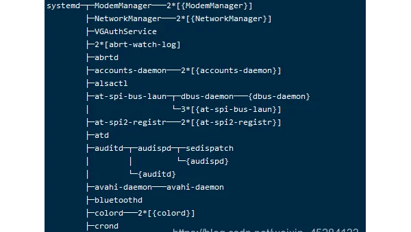 linux如何写数据