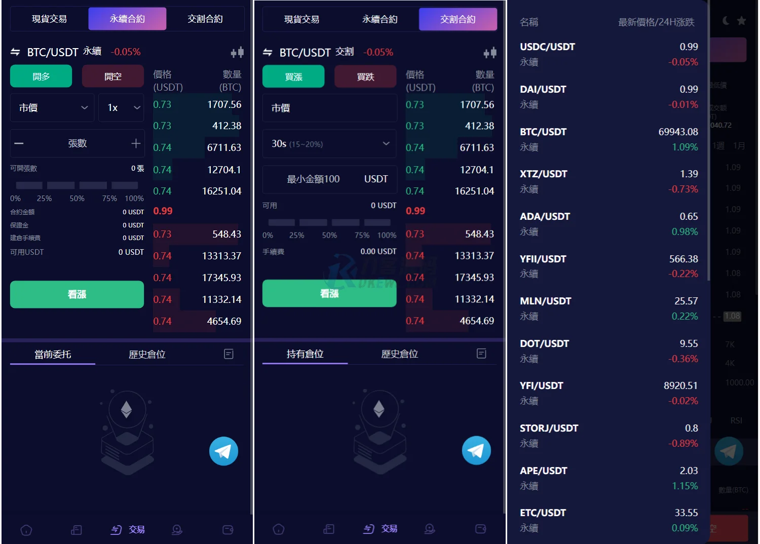 Vexus多语言虚拟货币交易所/java交易所源码/模拟账户+现货交易+永续合约+交割合约+基金理财+锁仓挖矿+质押贷款+闪兑