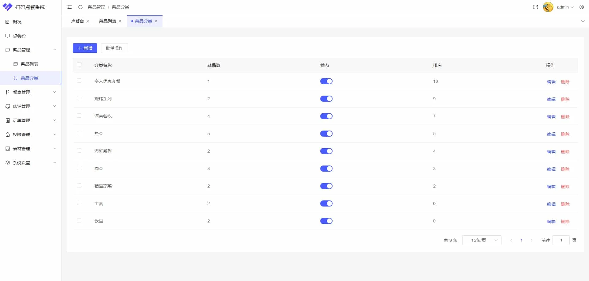 多商户SaaS版扫码点餐系统 开源