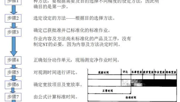 Kubernetes 社区治理：CNCF 项目贡献流程与代码审查机制