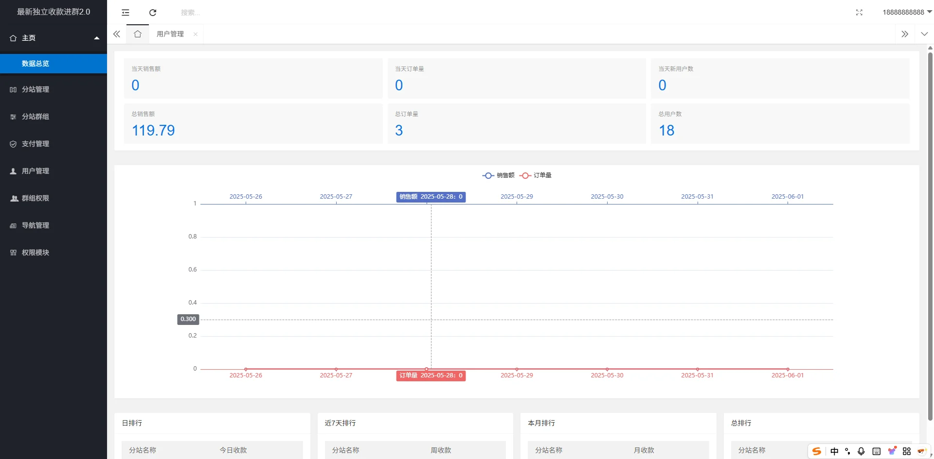 最新独立付费进群系统源码