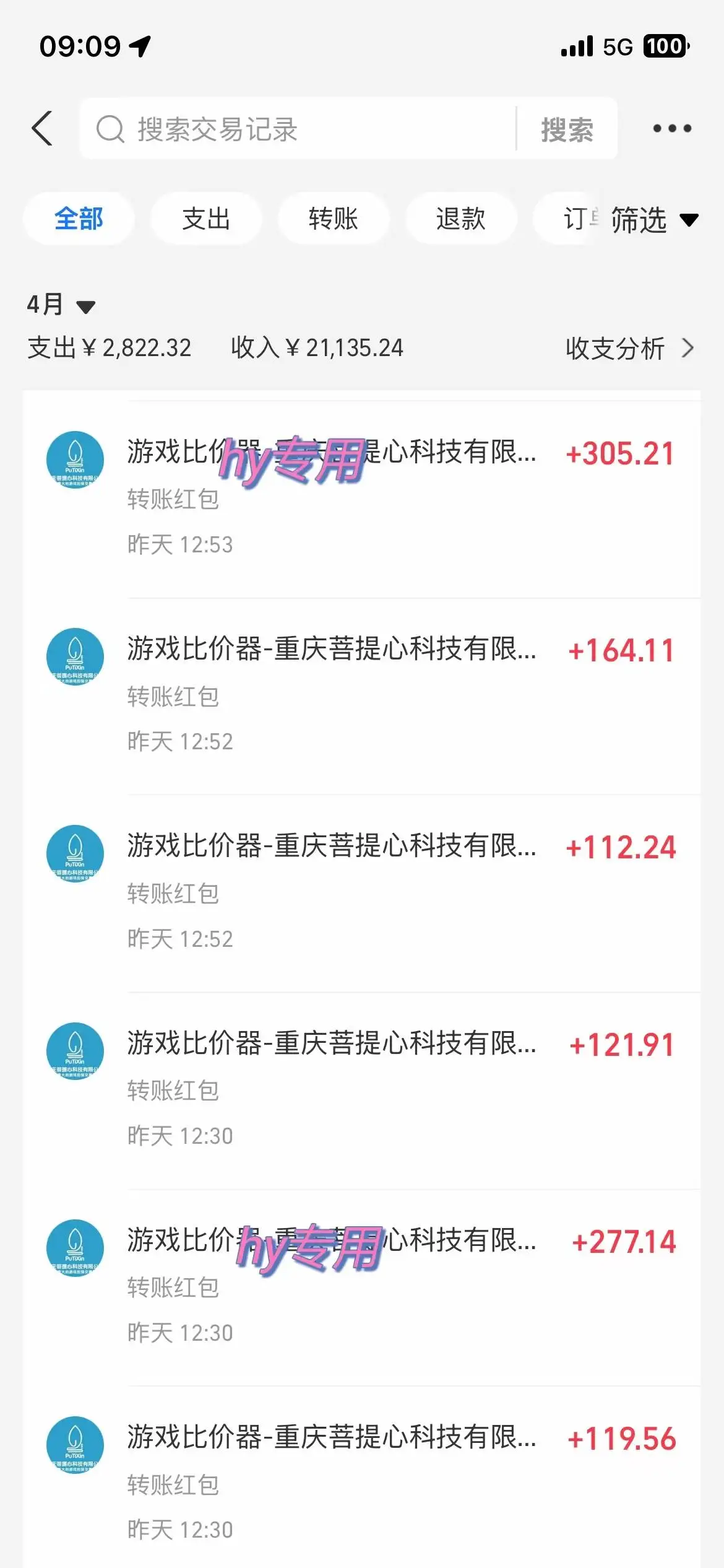 （14459期）游戏全自动挂机搬砖，可多号操作，轻松日入1000+ 无脑操作