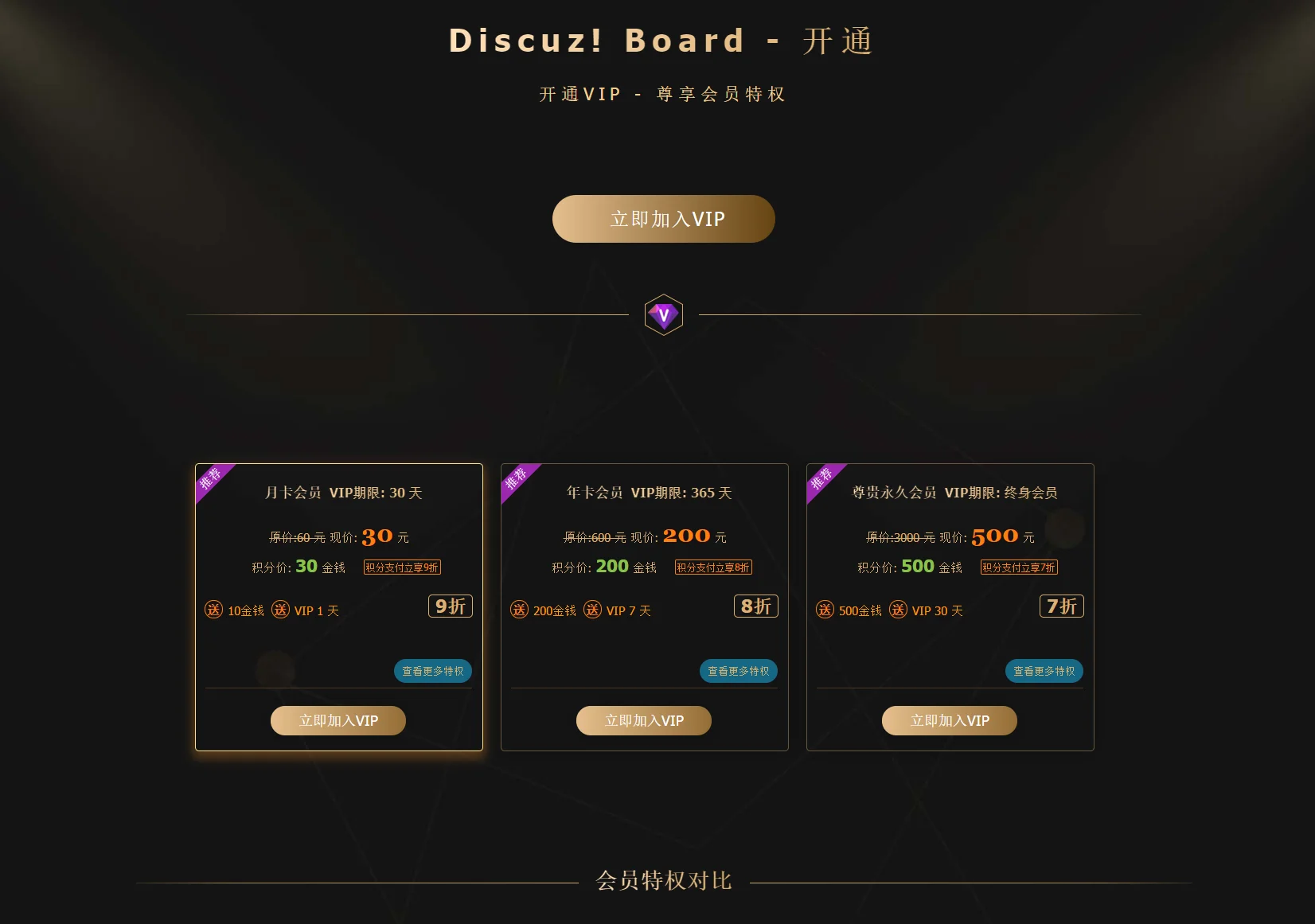 Discuz用户充值积分支付插件_开通会员用户组支付_discuz积分充值免签支付插件_高级版