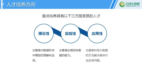 大数据领域 Hadoop 集群调优面试题实战