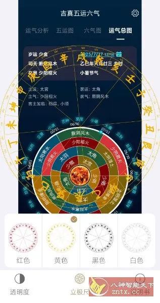 问真罗盘v1.3纯净版