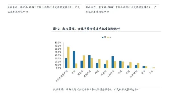 GitHub Copilot 商业模型：个人版与企业版的功能差异
