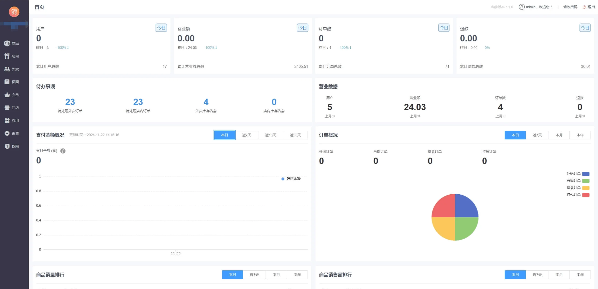 最新门店扫码点餐系统源码 小程序点餐系统 点餐APP uniapp多端接入