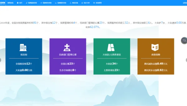 Python 编程学习中的代码规范养成