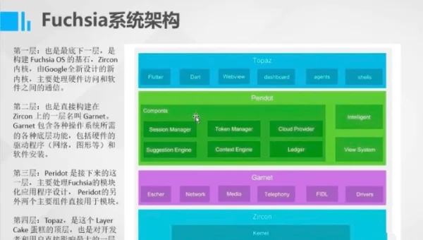 Java 安全机制知识点剖析