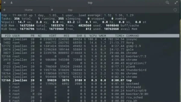 linux命令行下载java