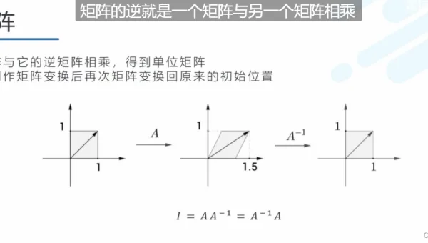 Unity 物理引擎碰撞过滤:层碰撞矩阵与射线检测掩码