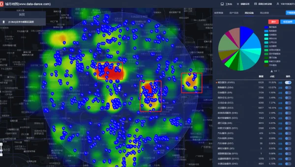 大数据智能营销项目实战：用户画像与精准推送