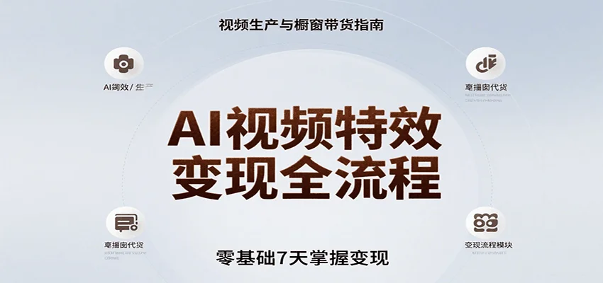 AI视频特效变现全流程,零基础7天掌握视频生产到橱窗带货变现