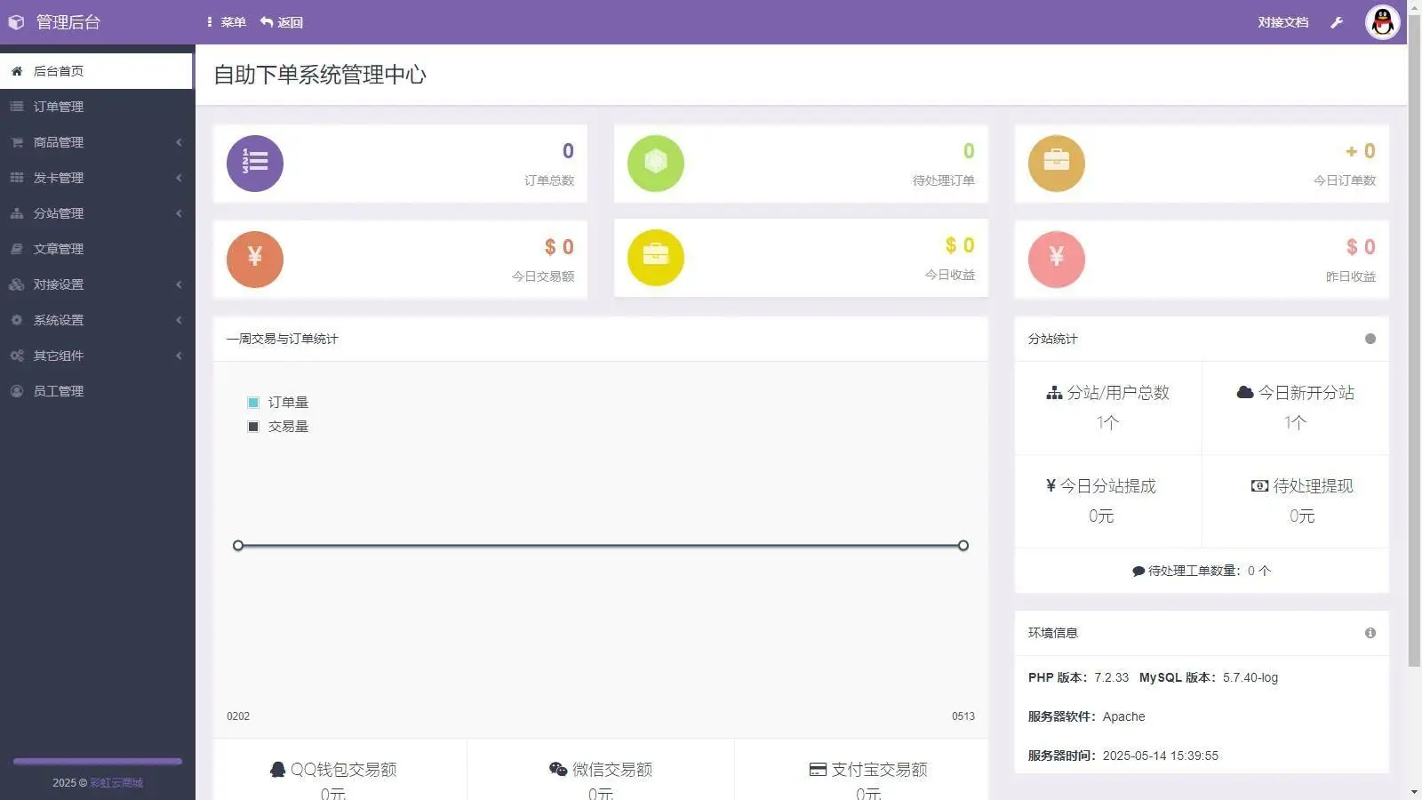 彩虹云商城二开-仿鲸发卡模版源码