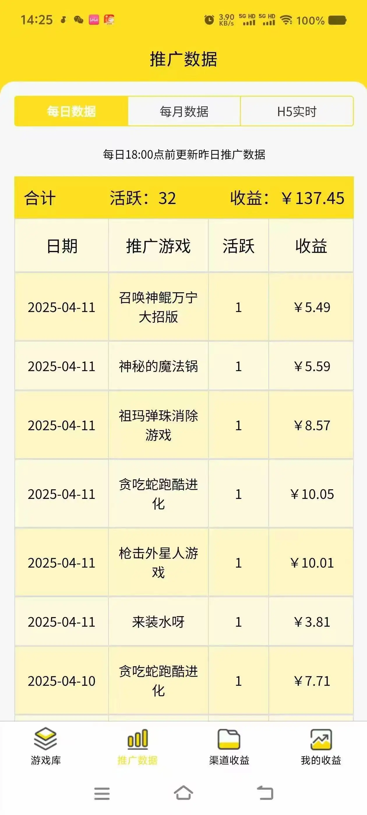 （14461期）一台手机 广告变现月入6000+ 纯分享版，小白轻松上手 2025必做项目没…