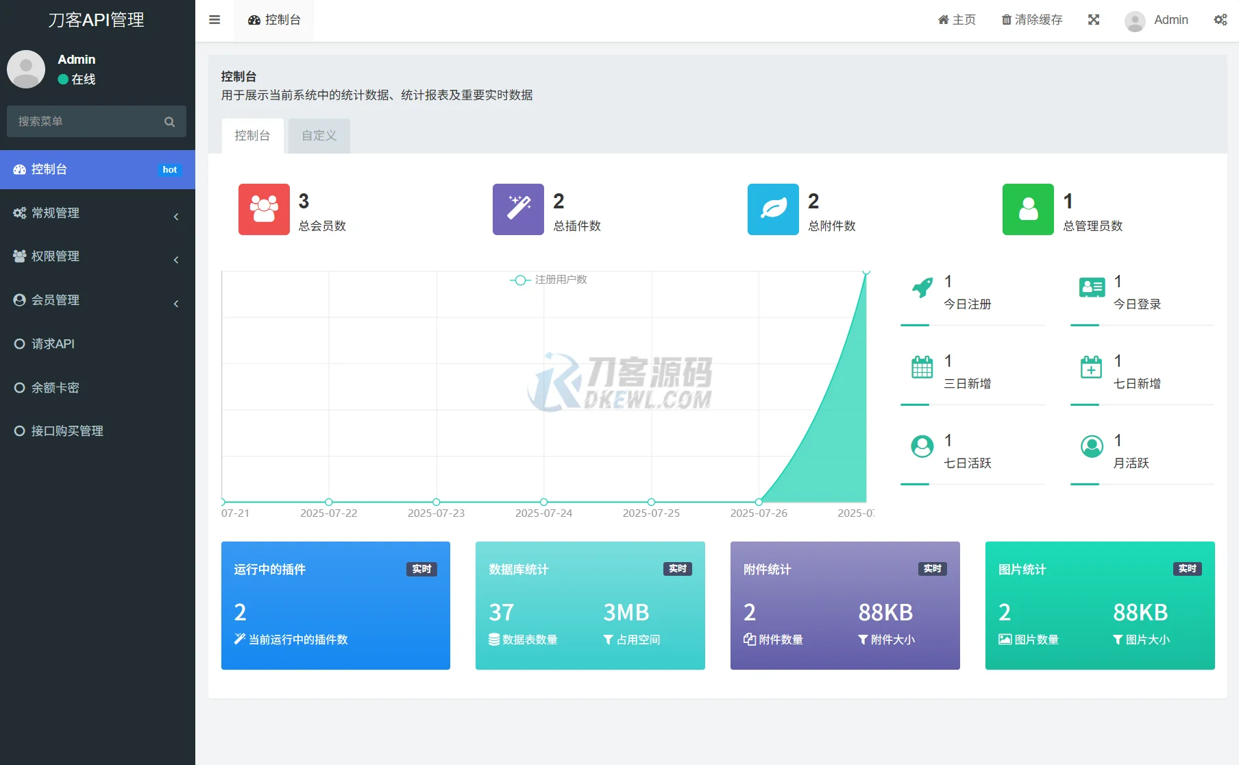 1753606418943209.png 追梦API管理系统源码