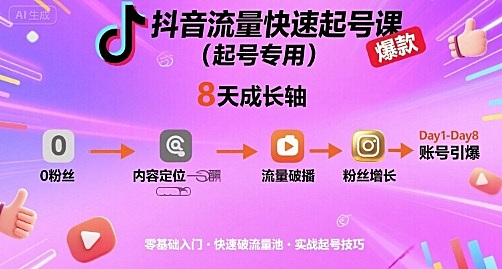 抖音流量快速起号课（起号专用），8天带你做爆自己的账号