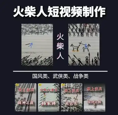 火柴人动画制作教程：从拳脚设计到武器运用，国风短视频新赛道