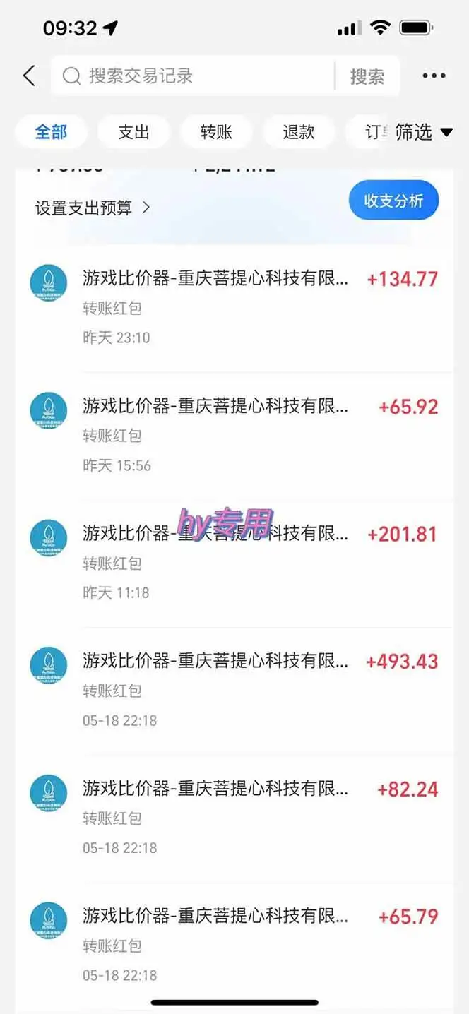 （15022期）25年暴力游戏搬砖，全自动搬砖，无门槛，日入10张