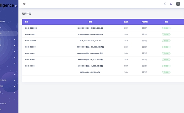 无人机产业投资融资源码 高新科技类型投资理财源码 无人机产品理财源码 投资理财系统源码