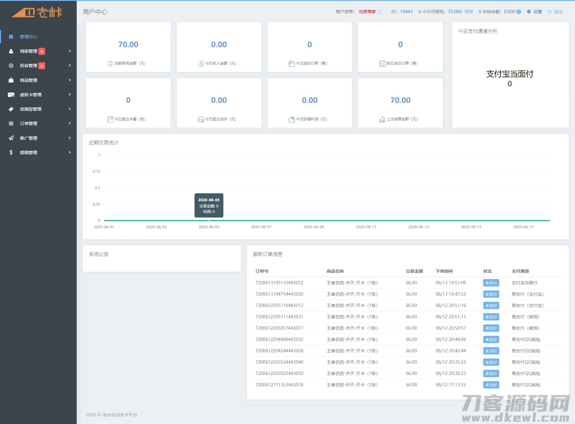 全网首发知宇发卡系统二开API代销系统开源
