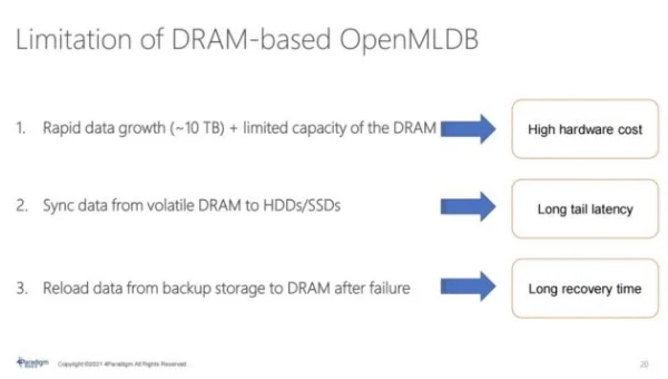 GitHub Actions 工件存储优化：大文件缓存与按需下载策略