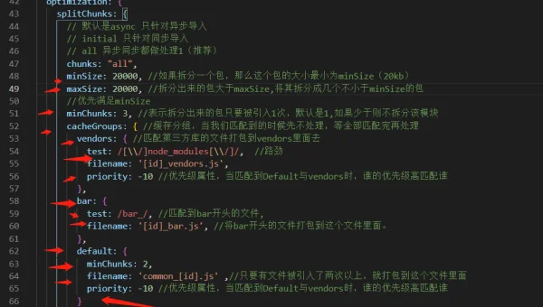 Webpack 性能优化的实用技巧