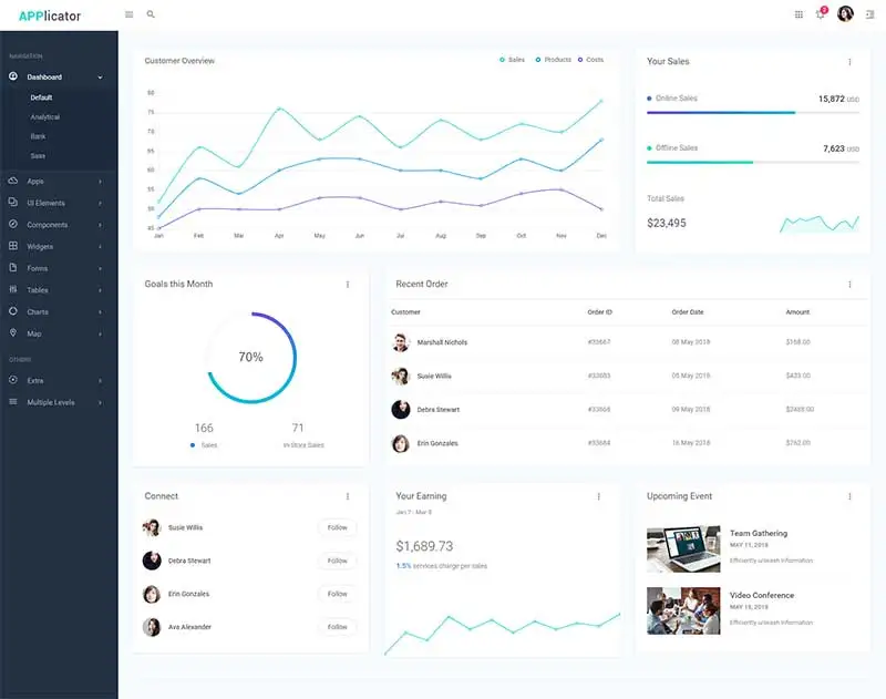 实用的数据统计后台管理html模板