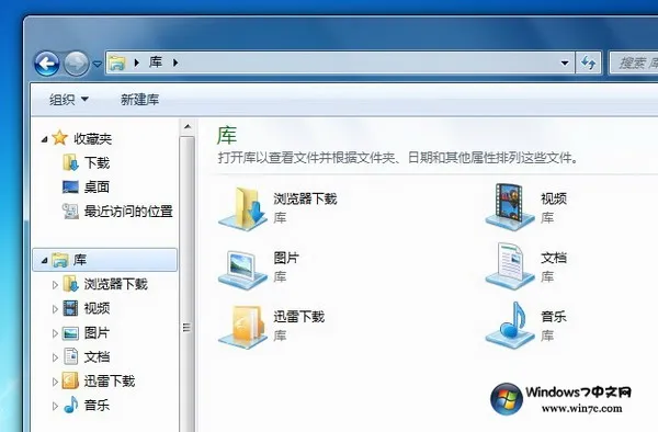 什么是windows7默认的用户