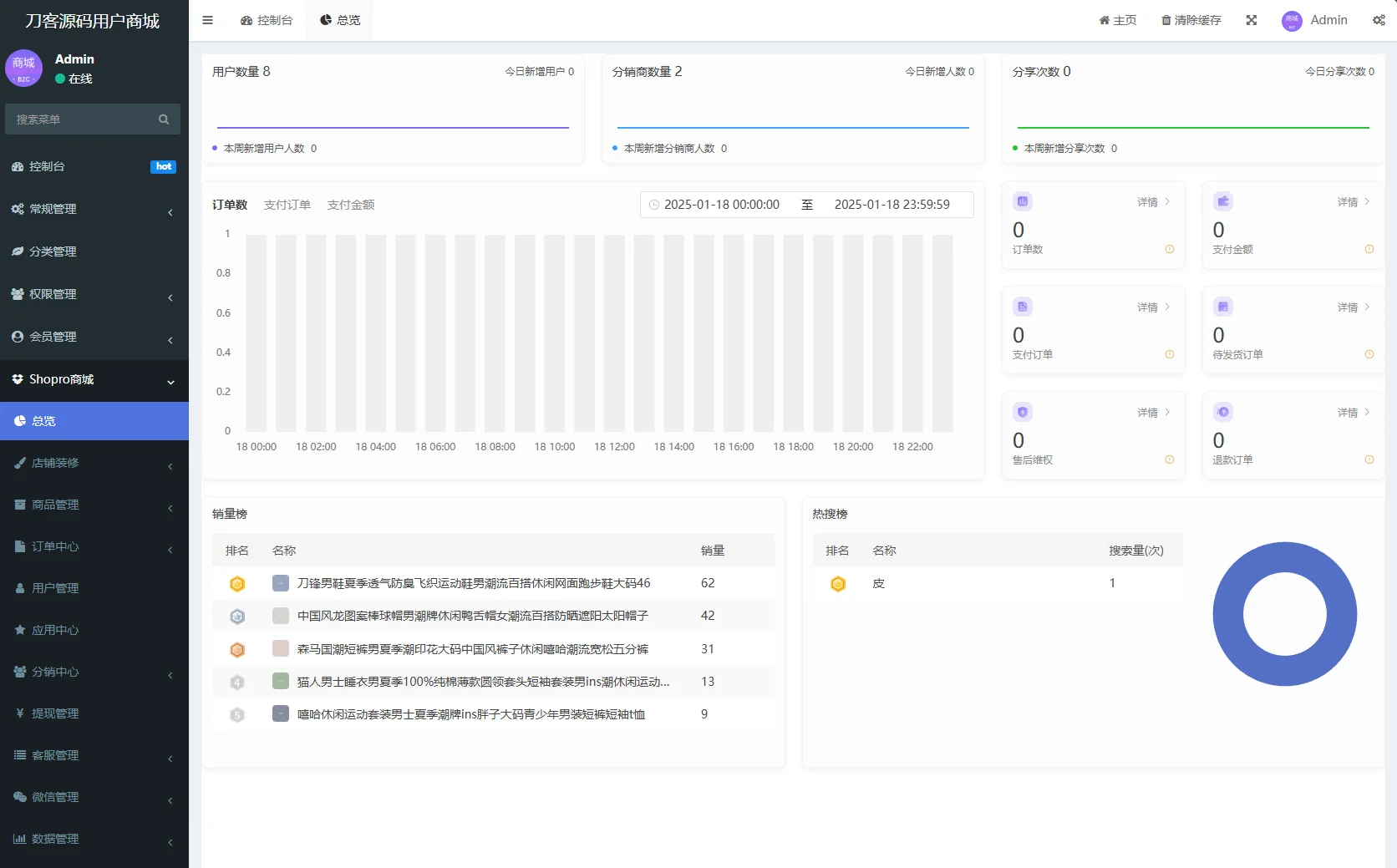 商城系统源码支持多端（H5小程序APP支持）Thinkphp+Uniapp技术
