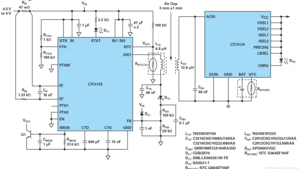 Clang AST 匹配器性能优化：模式缓存与增量分析