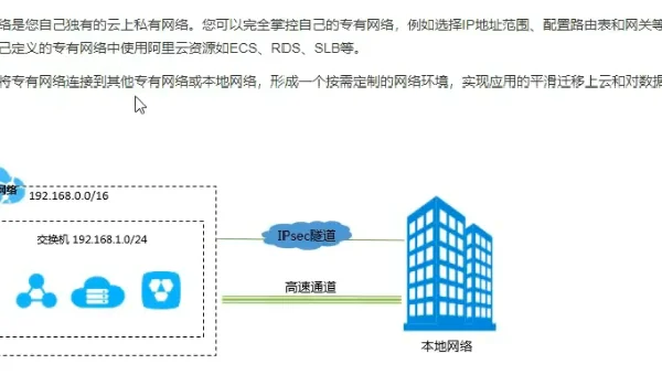 linux 如何mount u盘
