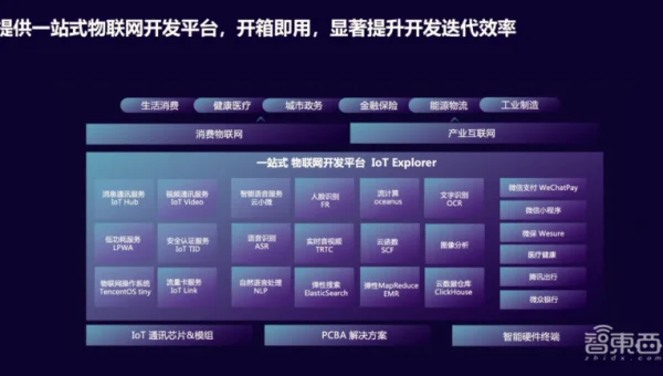 大数据计算资源优化技巧:任务调度与资源分配