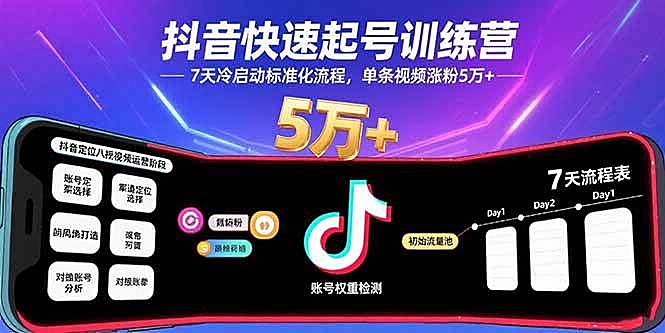 （15844期）抖音快速起号训练营，7天冷启动标准化流程，单条视频涨粉5万+