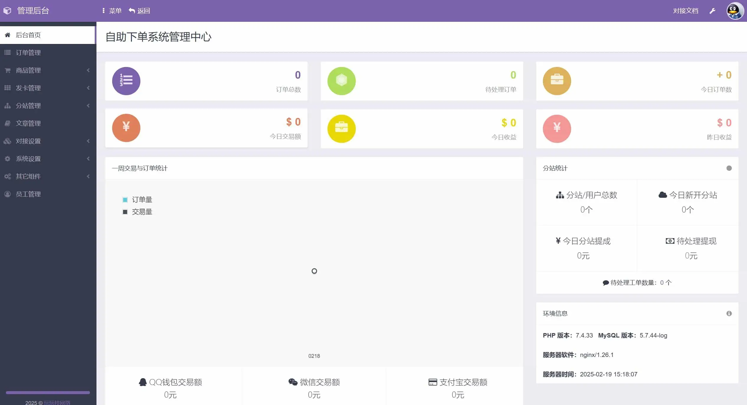 【高级版】彩虹发卡在线自动平台系统
