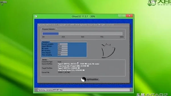 电脑怎么安装windows7系统大白菜