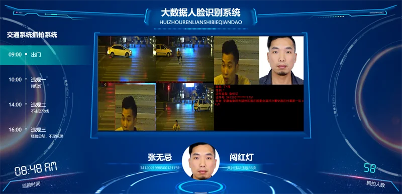 100套精选可视化echarts模板 大数据html模板